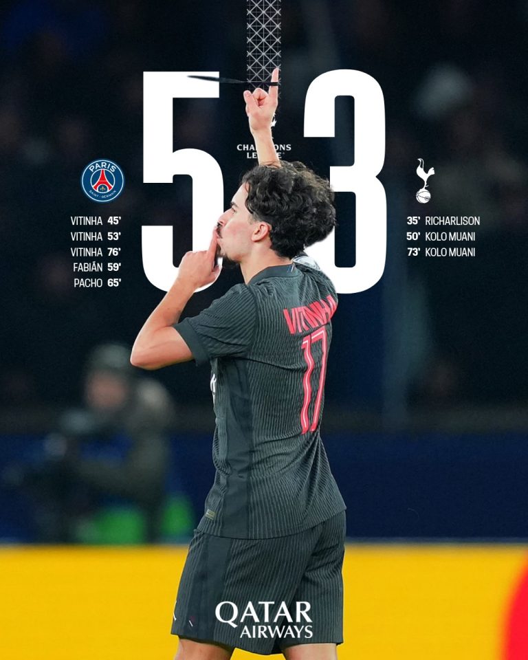 Kết quả PSG 5-3 Tottenham: ĐKVĐ thể hiện sức mạnh_69280193dee1f.jpeg